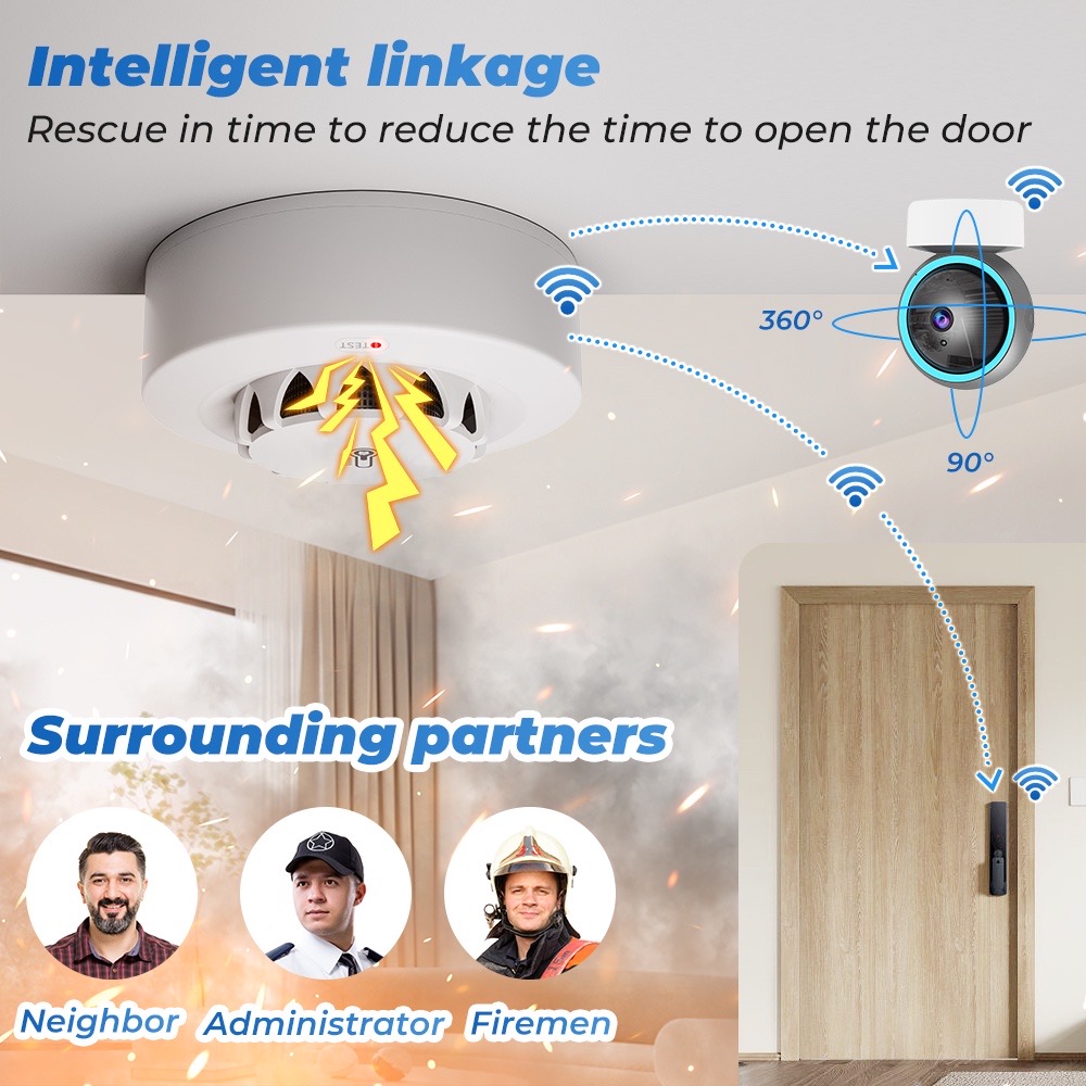Sensor de Temperatura e Umidad - Home Security Wireless avaliação e preço