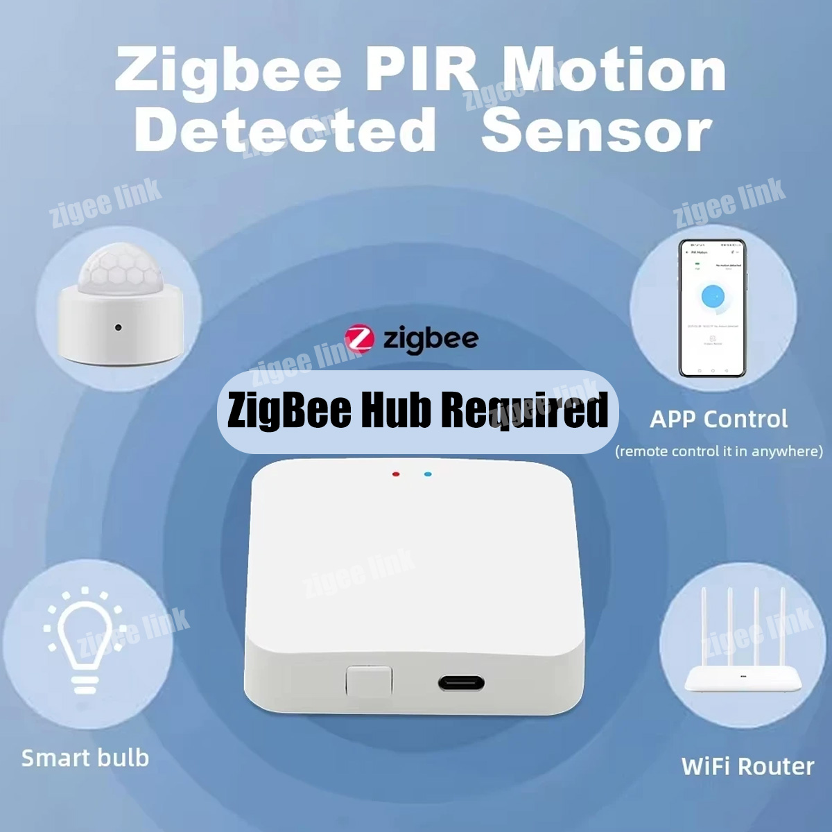 Sensor de Movimento Zigbee PIR - Home Security Tools avaliação e preço