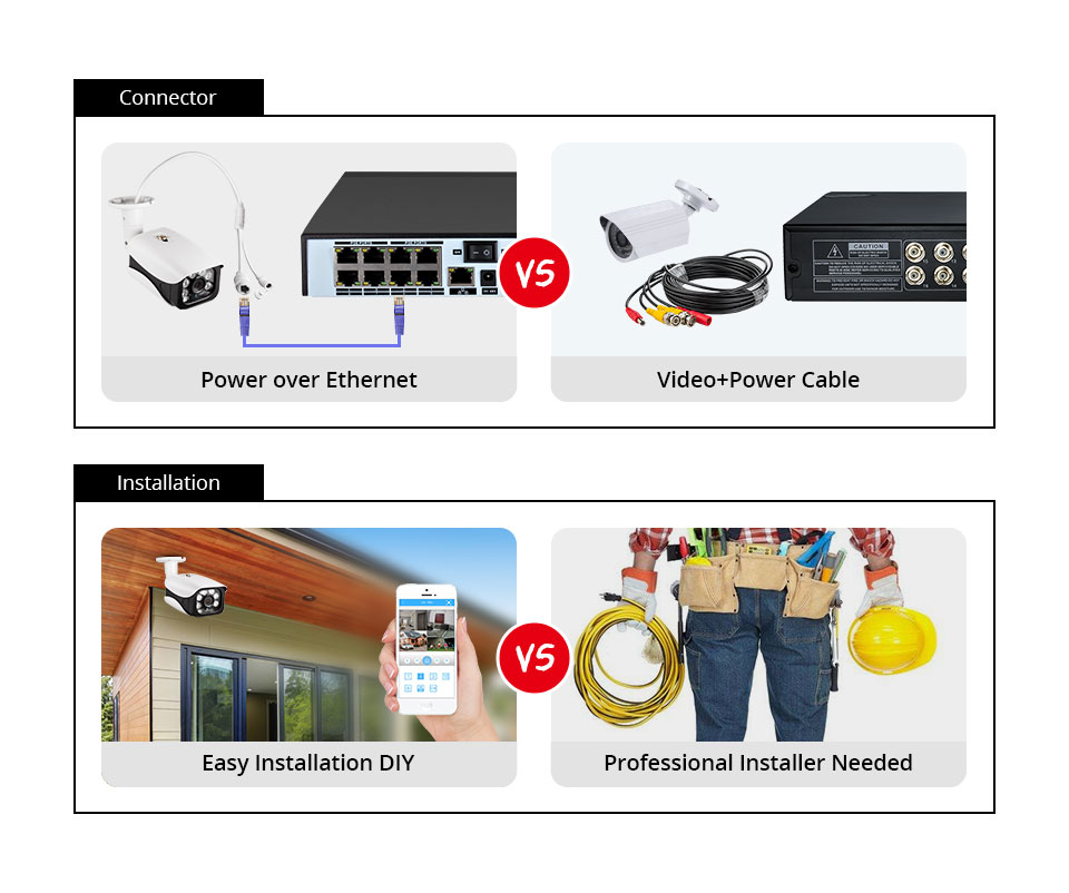 8mp 4k camera de segurança sis - Ip Camera Outdoor 4K avaliação e preço