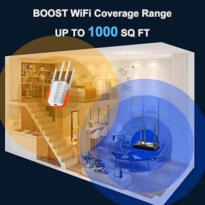 Repetidor wi-fi de banda dupla - Home Security Wireless avaliação e preço