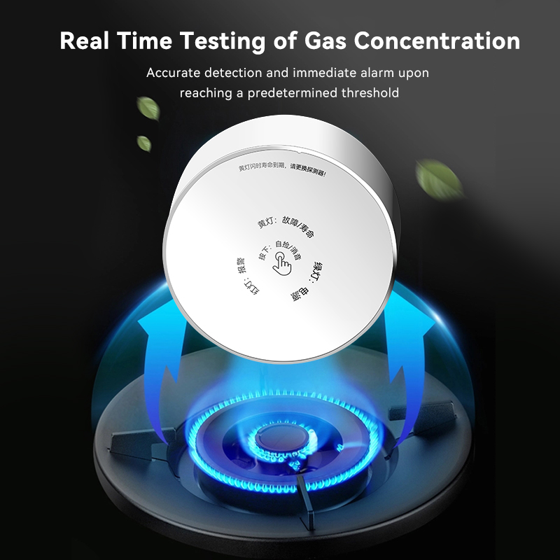 Meian zigbee detector de gás t - Home Security Tools avaliação e preço