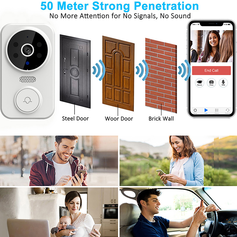 Wi fi inteligente vídeo campai - Home Security Tech avaliação e preço