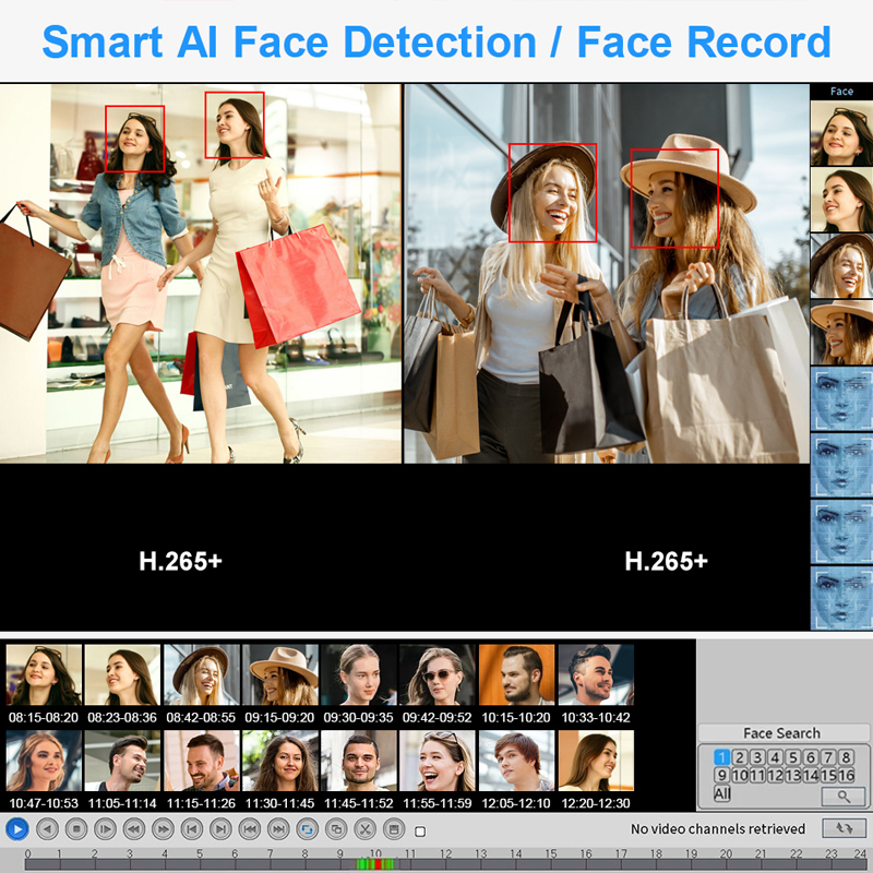 Smar 4CH 8CH AHD DVR 5 em 1 Hí - Home Security Video avaliação e preço
