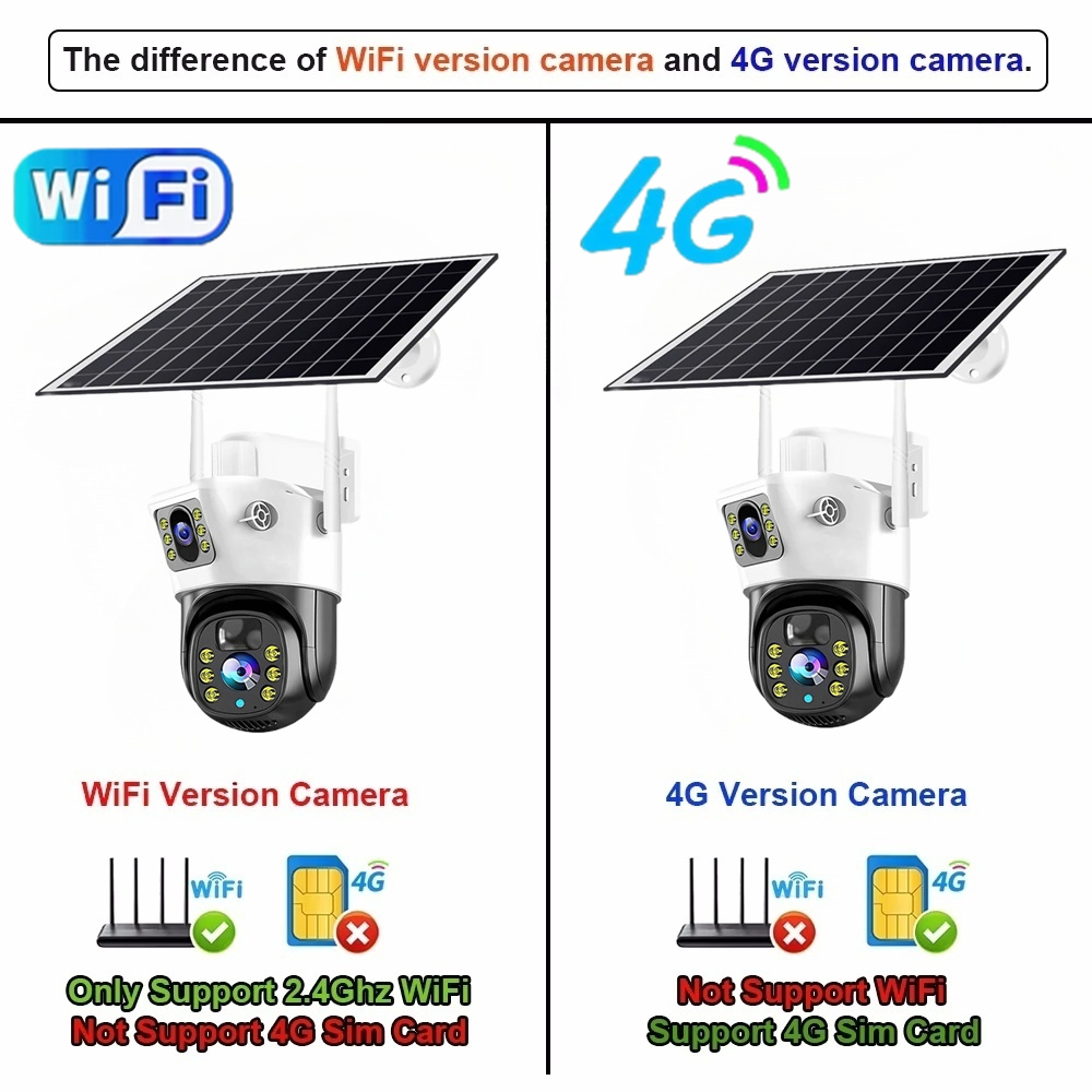 Câmera Solar 4G de 8MP com Len - Ip Camera Outdoor 4K avaliação e preço