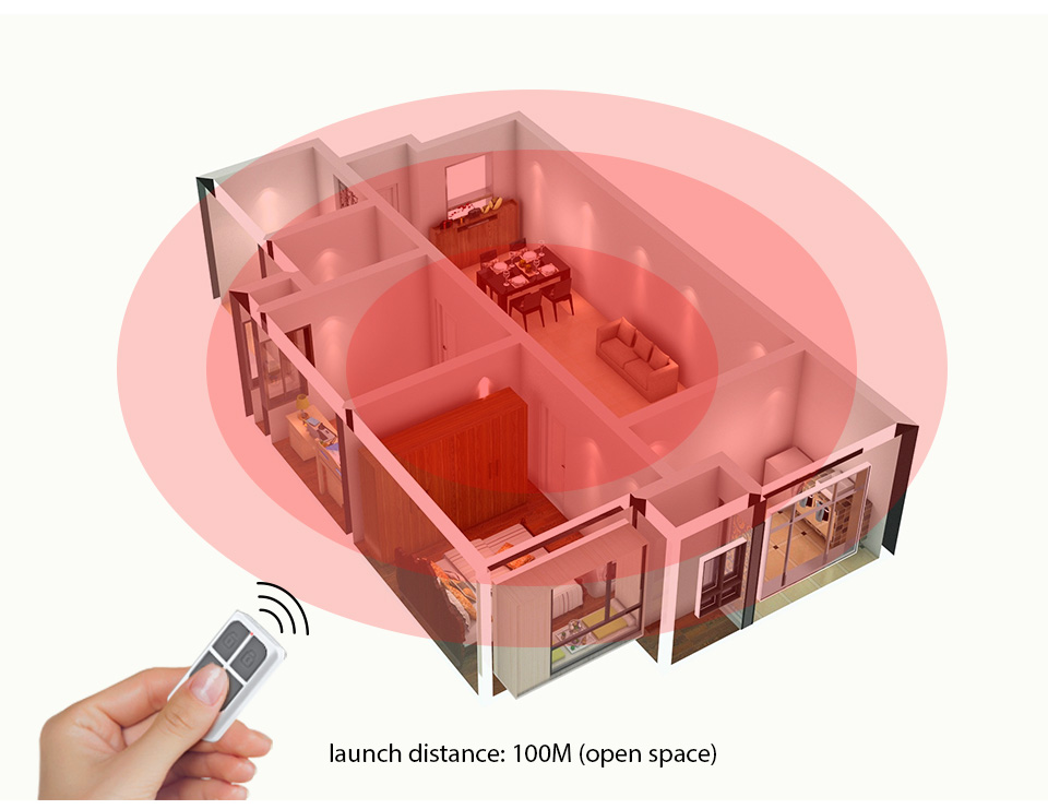 Controle Remoto Portátil Sem F - Home Security Tools avaliação e preço