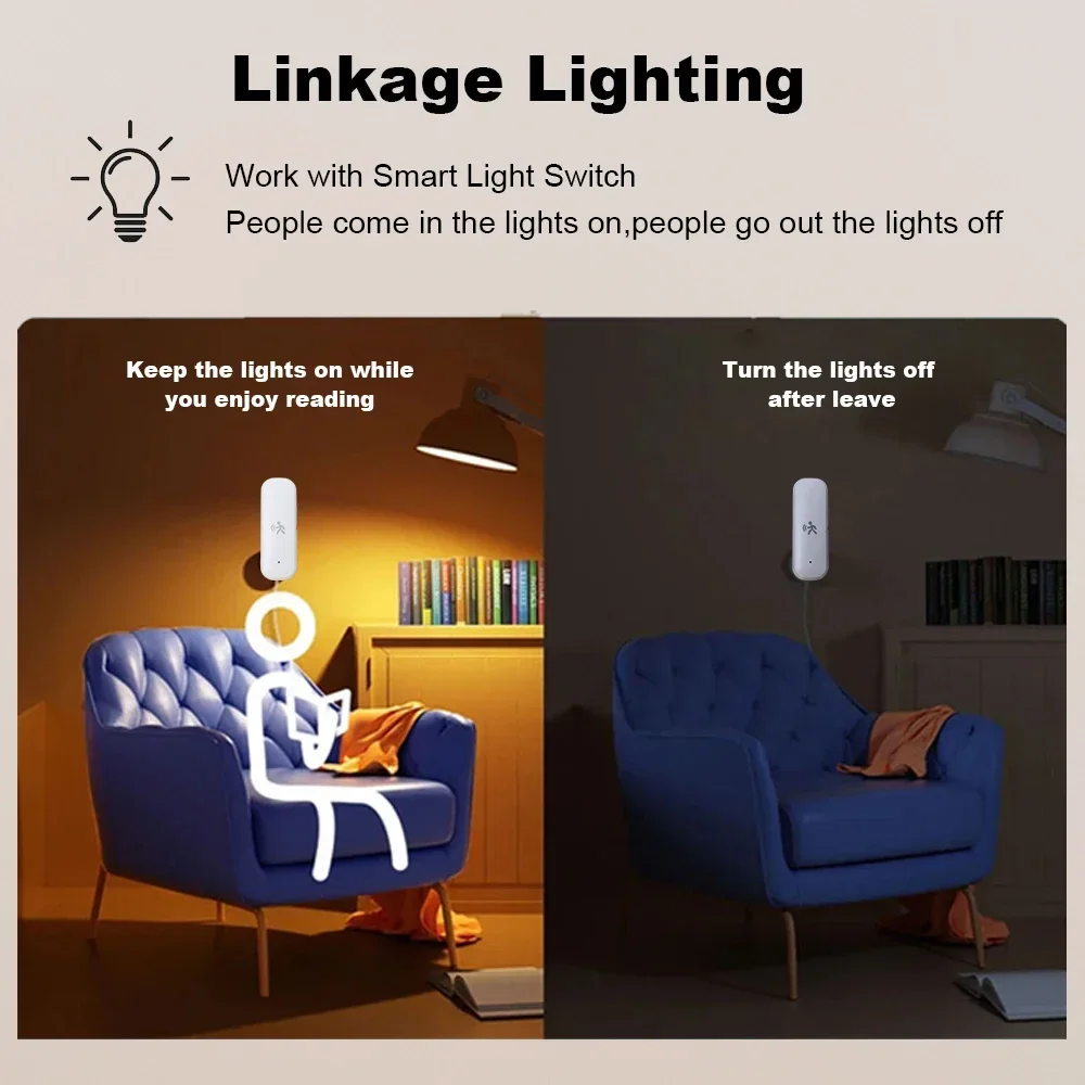 Zigbee inteligente pir sensor  - Home Security Tools avaliação e preço
