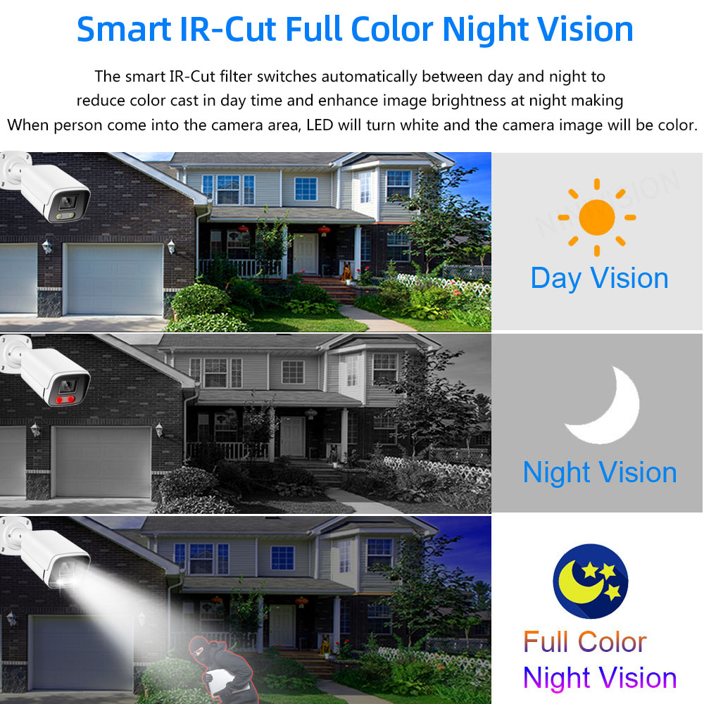 Câmera de segurança de visão n - Ip Camera Outdoor 4K avaliação e preço