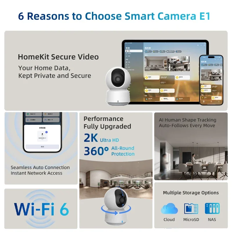 Câmera inteligente Aqara origi - Home Security Tech avaliação e preço