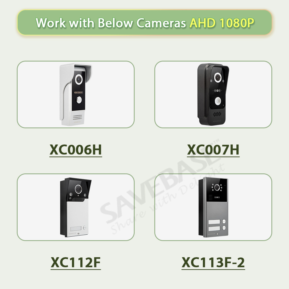 Monitor Interno Inteligente Tu - Home Security Video avaliação e preço