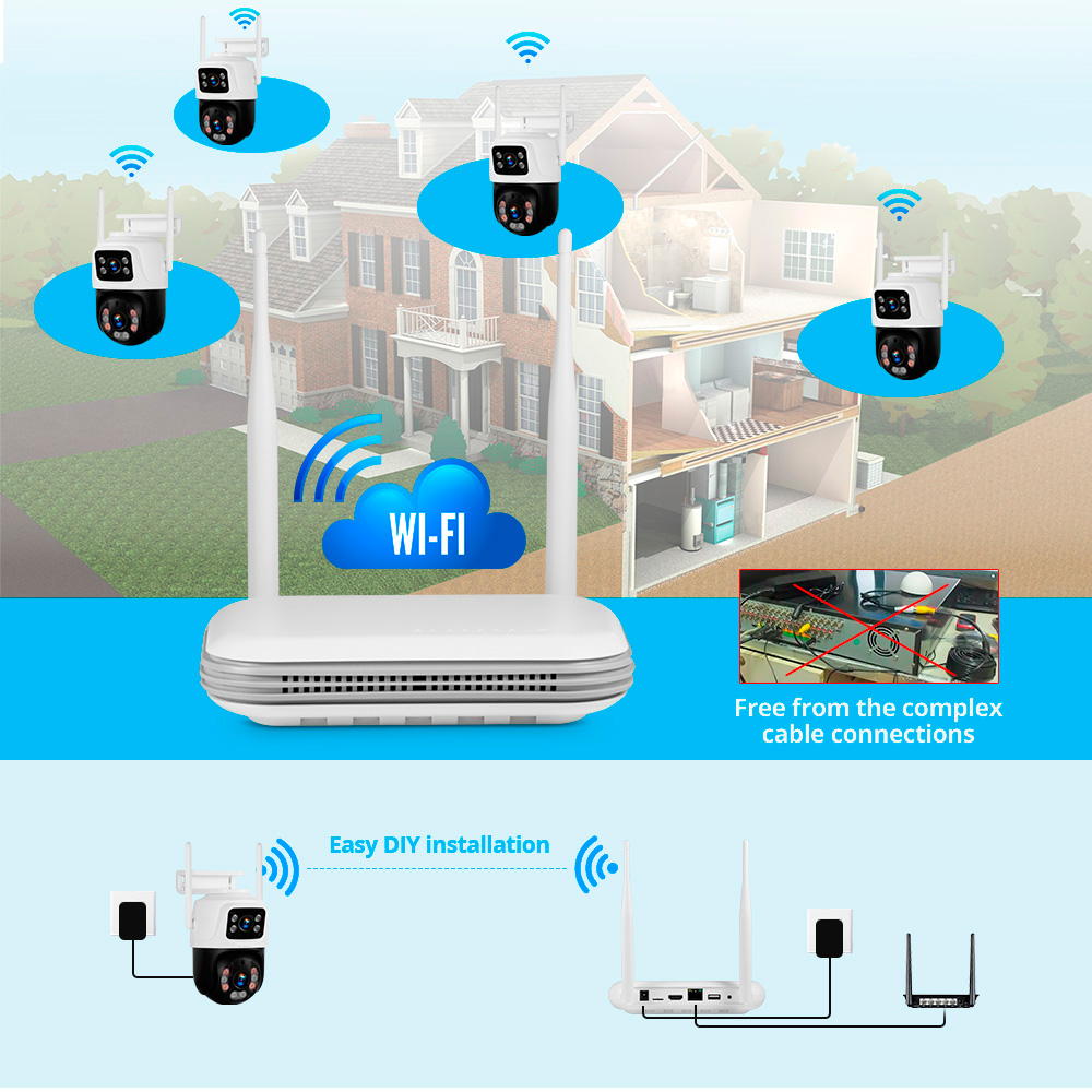 Kerui à prova d'água 6mp hd se - Home Security Tech avaliação e preço