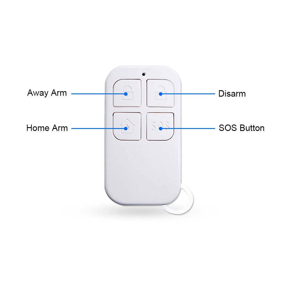 Detector de controle remoto se - Home Security Tools avaliação e preço