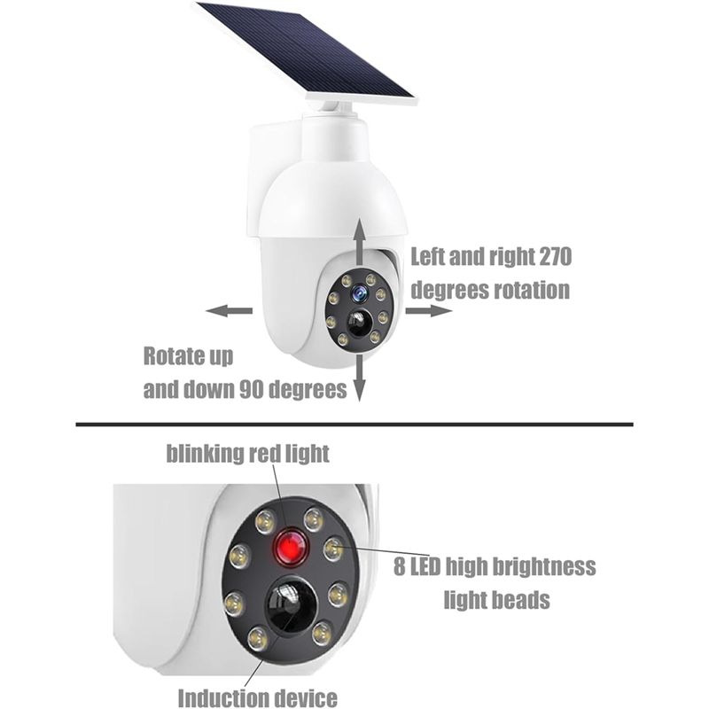 Luz de Sensor de Vigilância An - Home Security Lights avaliação e preço