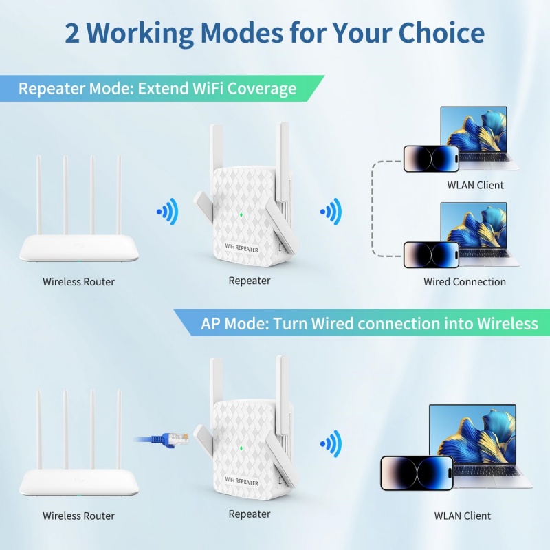 Extensor wi-fi sem fio, 1200mb - Home Security Wireless avaliação e preço