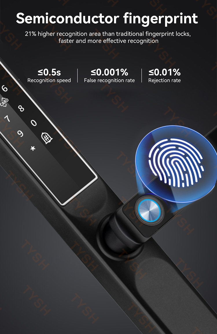 Tuya app impressão digital fec - Home Security Group avaliação e preço