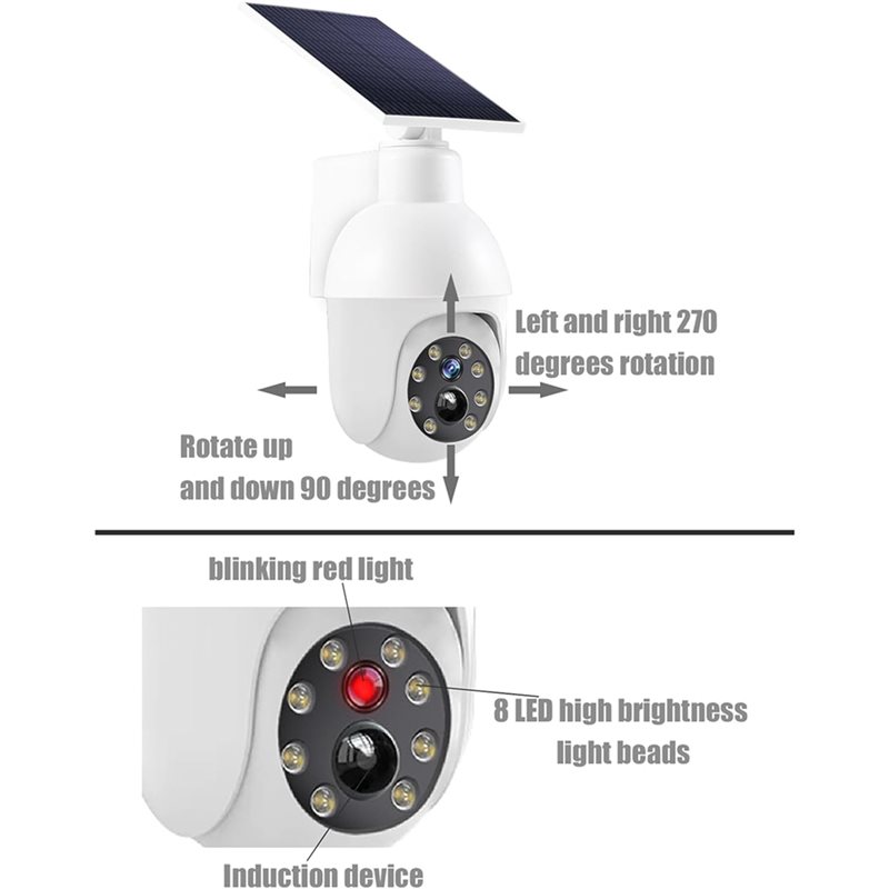 2x Luz de Sensor de Vigilância - Home Security Lights avaliação e preço