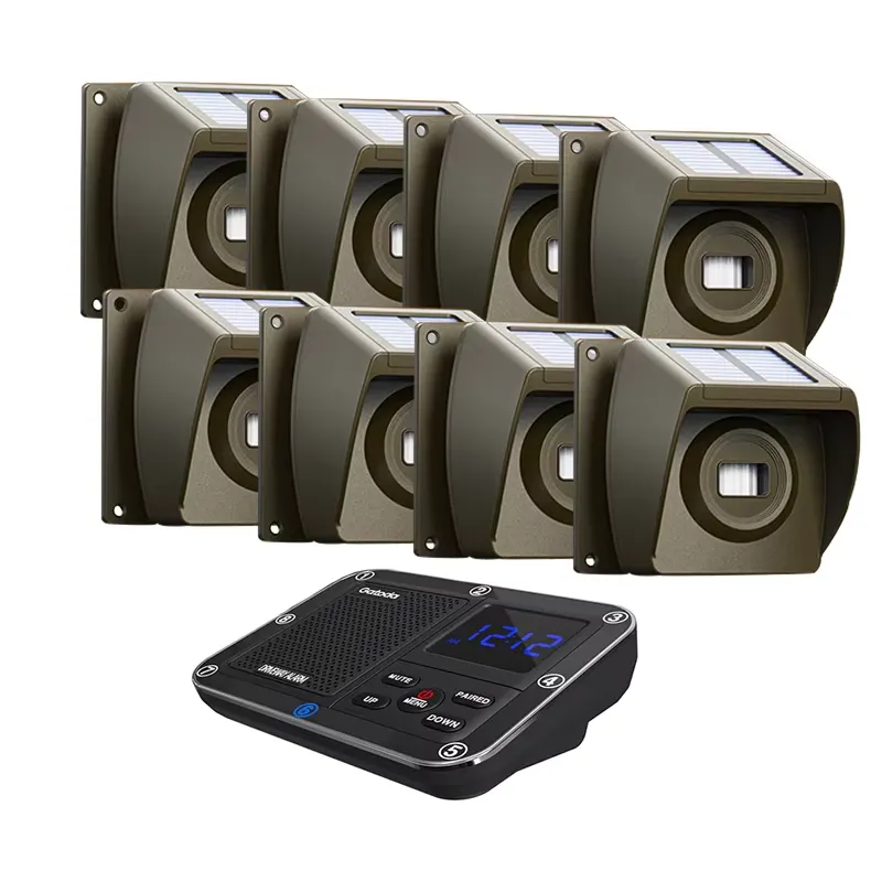 Sistema de Alarme Sem Fio para - Home Security Wireless avaliação e preço