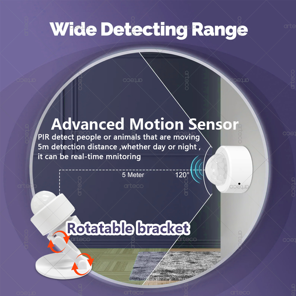 Sensor de Movimento PIR Mini Z - Home Security Tools avaliação e preço