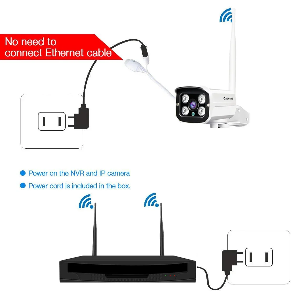 Câmera de Rede CCTV, Preço de  - Home Security Prices avaliação e preço