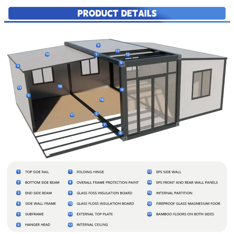 Casa Contêiner Expansível Pré- - Home Security Prices avaliação e preço
